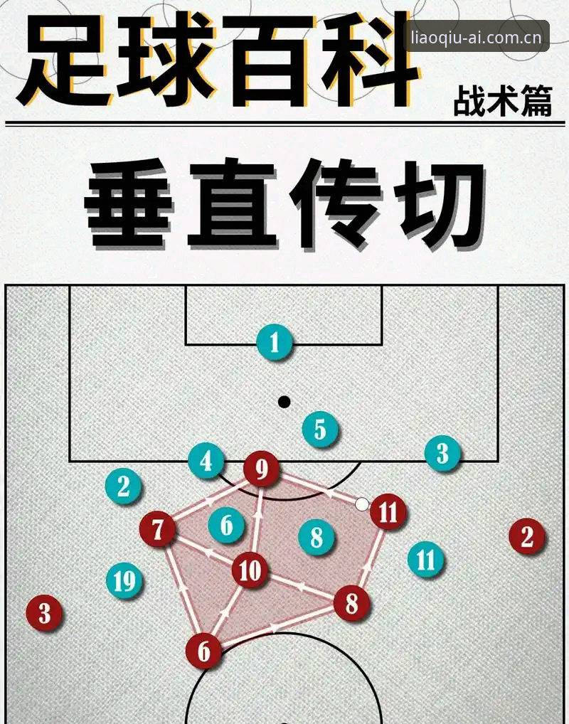 聊球使用教程 欧冠决赛前瞻:阿森纳伤员恢复状态全解析——聊球使用教程